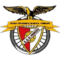 São Tomé e Príncipe