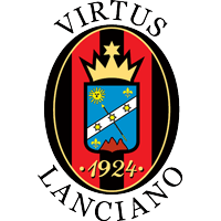 SS Virtus Lanciano 1924