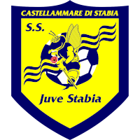 logo of SS Juve Stabia