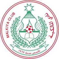 Al Malkiya CSC