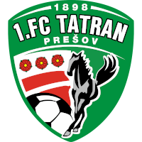 logo of 1. FC Tatran Prešov