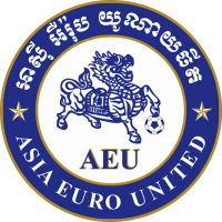 Asia Euro United