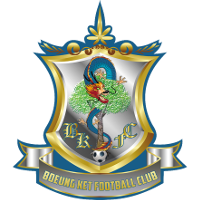 logo of Boeung Ket