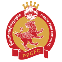 logo of Phnom Penh Crown FC