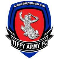 logo of Tiffy Army FC