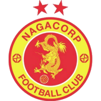 logo of NagaCorp FC