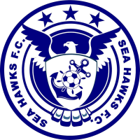 Navy Sea Hawks FC