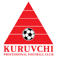 logo of PFK Quruvchi