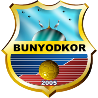 logo of PFK Bunyodkor
