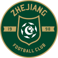 Zhejiang Zhiye FC