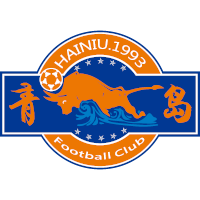 logo of Qingdao Hainiu FC