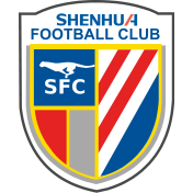 logo of Fürth U19