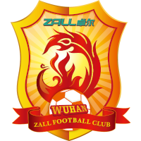 logo of WH Changjiang