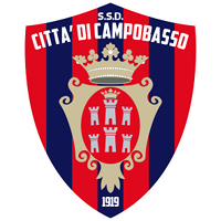 logo of SSD Città di Campobasso