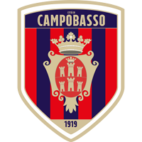 logo of Campobasso