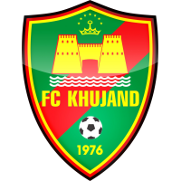 logo of KF Huçand
