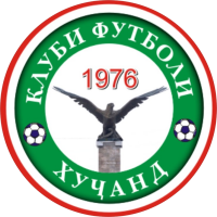 logo of KF Huçand