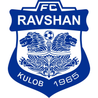 logo of KF Ravšan Kūlob