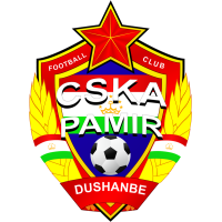 logo of KF KMVA-Pomir