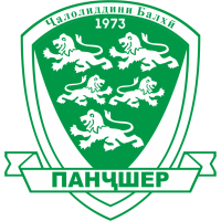KF Pançšer Ç. Balhī