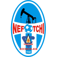 logo of Neftçi
