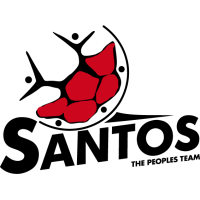 logo of Santos FC