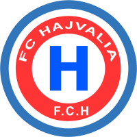 logo of KF Hajvalia
