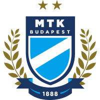 MTK Budapest