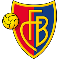 Logo FC Basel 1893