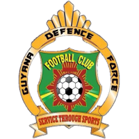 Guyana Defence Force FC