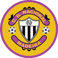 Logo CD Nacional