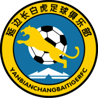 logo of Yanbian Changbaishan FC