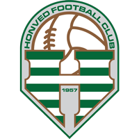 Honved FC