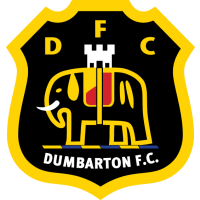 Dumbarton FC