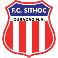 Curaçao