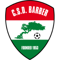 Curaçao