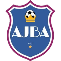 AJ Balata-Abriba