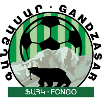 logo of Gandzasar FA
