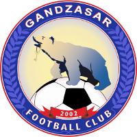 logo of Gandzasar FA