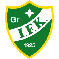 logo of Grankulla IFK/Akatemia