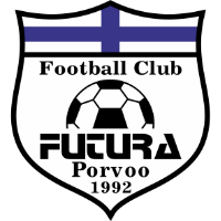 logo of FC Futura Juniorit