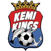logo of PS Kemi