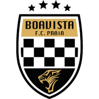 Boavista FC da Praia