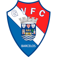 Gil Vicente FC