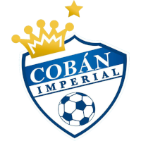 logo of Cobán