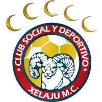 logo of Xelajú