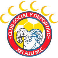 logo of Xelajú