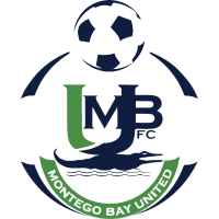 logo of Montego Bay United FC