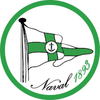 Associação Naval 1893