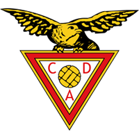 Logo CD das Aves